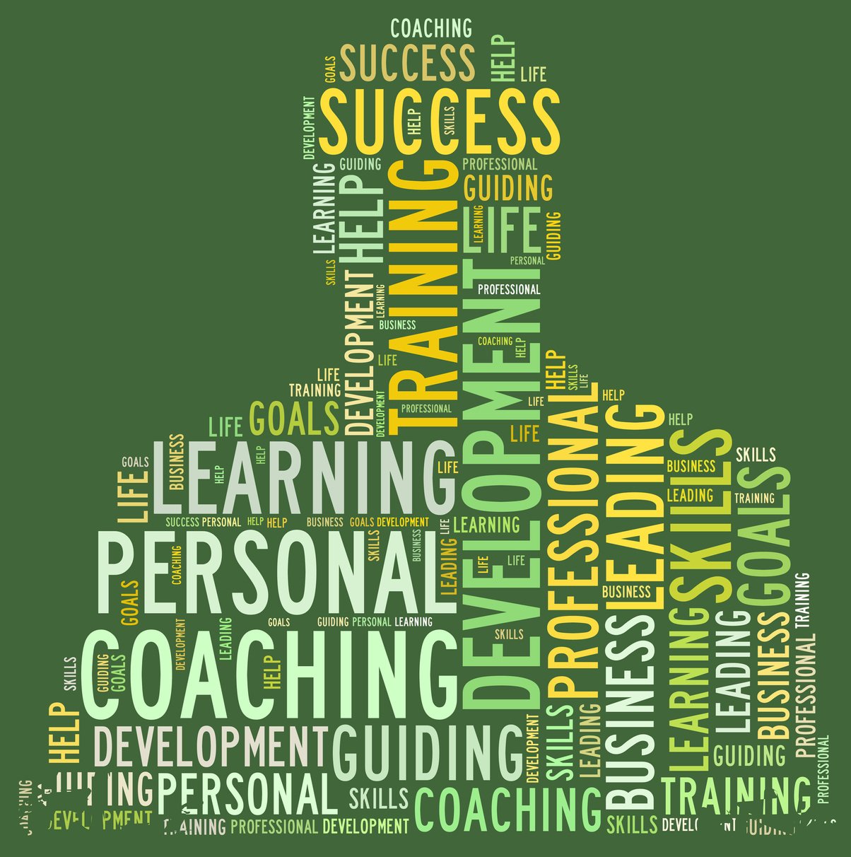 COACHING word cloud